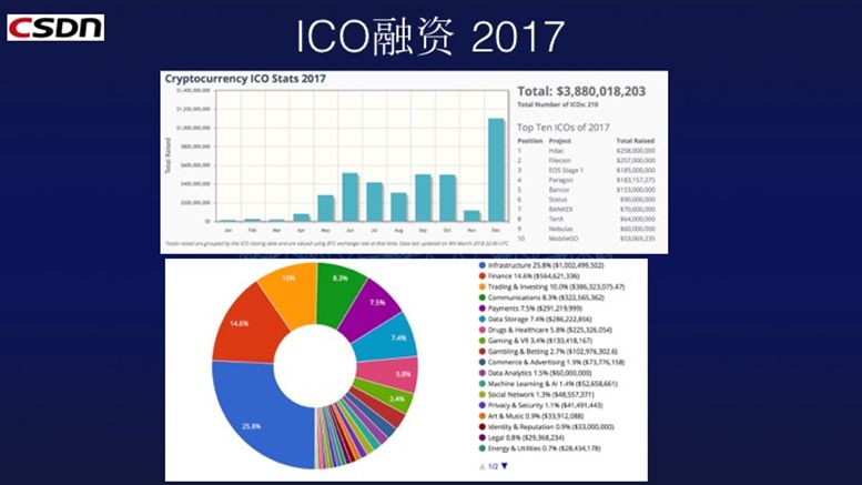 im钱包转账失败会退回吗_转账失败退回怎么做账_转账失败钱已退回为什么