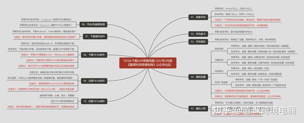 imtoken2.8.0下载_imtoken2.0安卓版_imtoken安卓安装包app安卓版下载v2.9.10