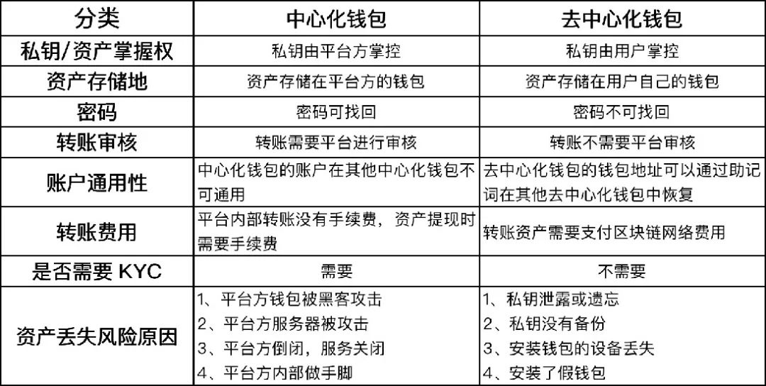 下载地址给我_手机imtoken的下载地址软件哪个好_下载地址有什么用